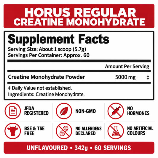 A supplement facts label for Horus Regular Creatine Monohyrate, showing serving size, servings per container, amount per serving, ingredients, and several feature icons for JDFA registration, non-GMO, no hormones, BSE & TSE free, no allergens, and no artificial colours.