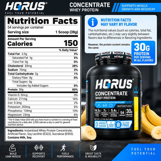 Horus Concentrate Whey Protein nutrition facts and product packaging graphic on a dark blue background, showing the bottle, label details, serving size, calories, ingredients, and flavor information.