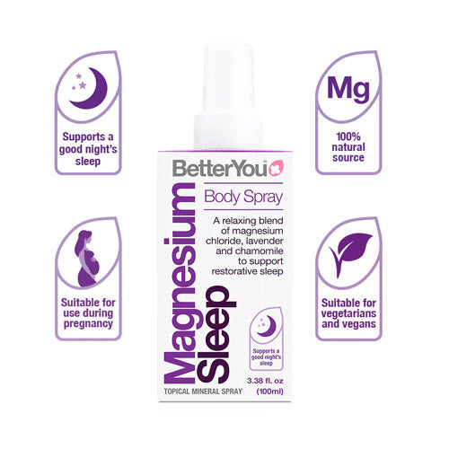 A soothing body spray with magnesium chloride and lavender, designed to improve sleep and muscle relaxation.