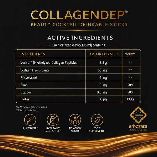 Collagendep active ingredients including Verisol collagen peptides, sodium hyaluronate, resveratrol, biotin, zinc and copper