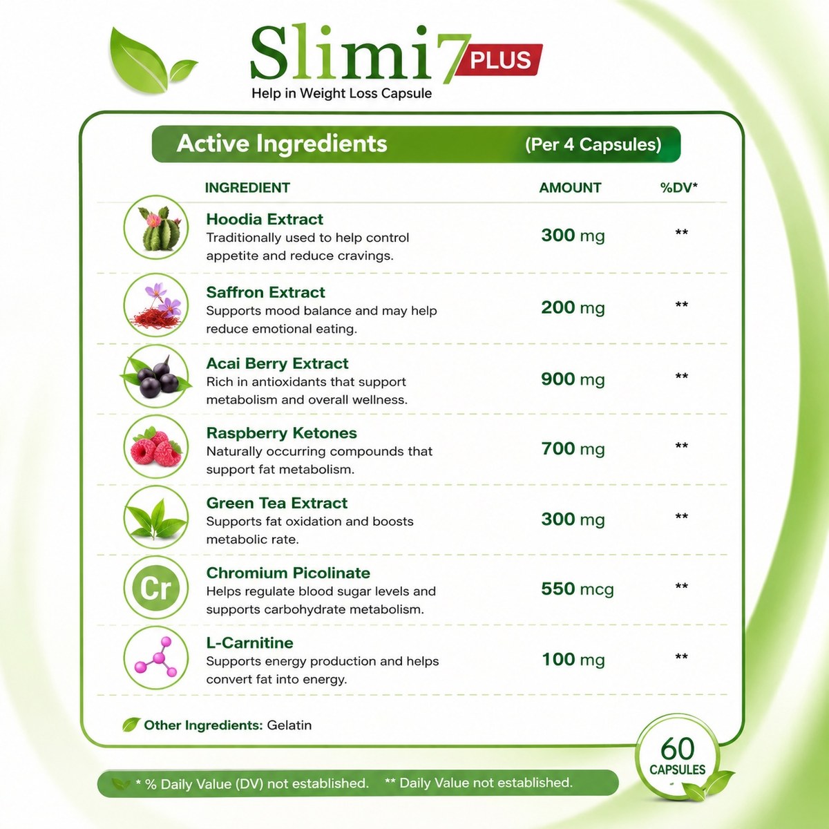 A product information panel for Slimi7 Plus weight loss capsules, listing active ingredients such as hoodia extract, saffron extract, acai berry extract, raspberry ketones, green tea extract, chromium picolinate, and L-carnitine