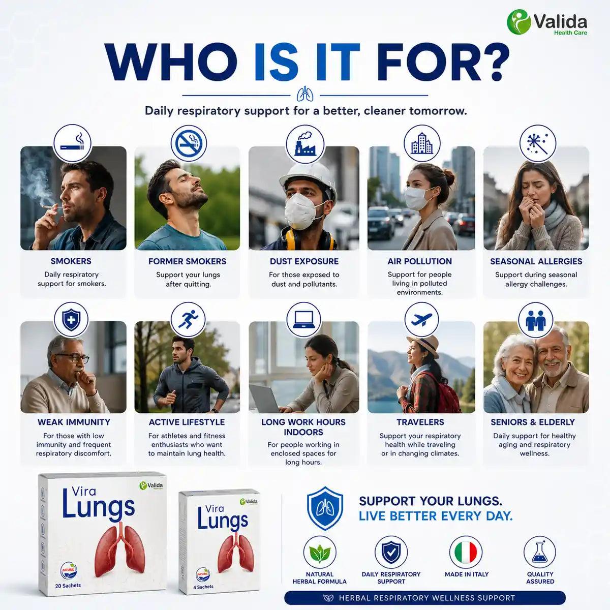 Who Is Vira Lungs For? Respiratory Wellness Support for Smokers, Former Smokers and Daily Environmental Exposure