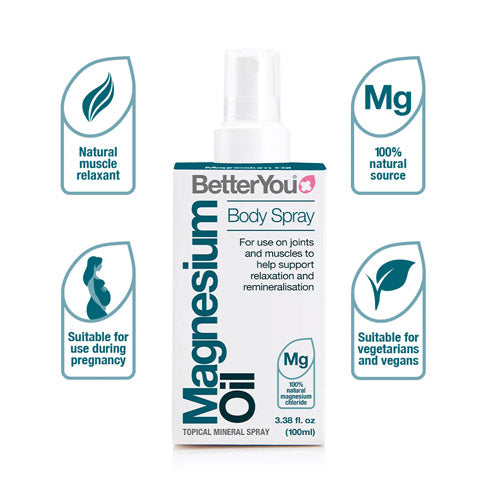 BetterYou Magnesium Oil Body Spray offering easy, fast absorption for enhanced muscle support and relaxation.