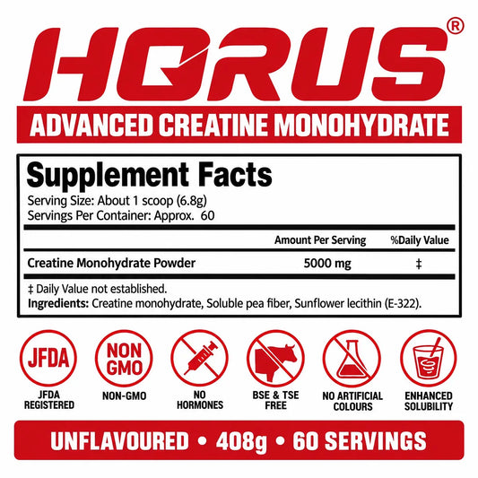 HORUS Advanced Creatine Monohydrate supplement facts, 5000 mg creatine, 408 g, 60 servings