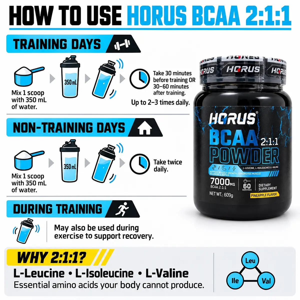 How to use HORUS BCAA 2:1:1 pineapple powder on training and non-training days