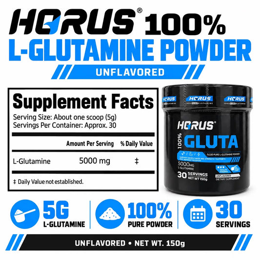 Horus 100% L-Glutamine Powder Unflavored supplement container shown with a Supplement Facts label, on a white background with blue and black text and feature icons.
