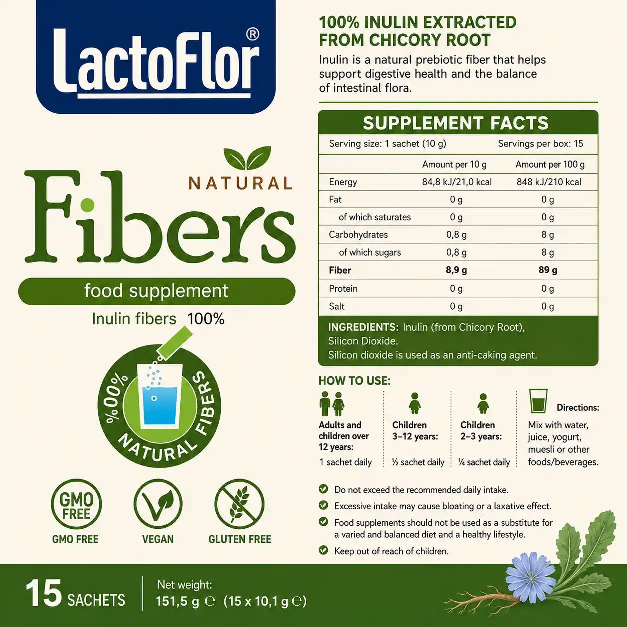 Lactoflor natural fibers supplement label with ingredient list and usage instructions.