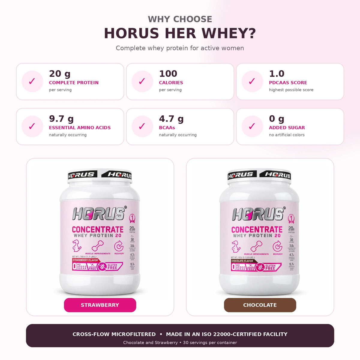HORUS Her Whey Protein benefits with 20 g protein, 100 calories, essential amino acids, natural BCAAs, and Strawberry and Chocolate flavors.